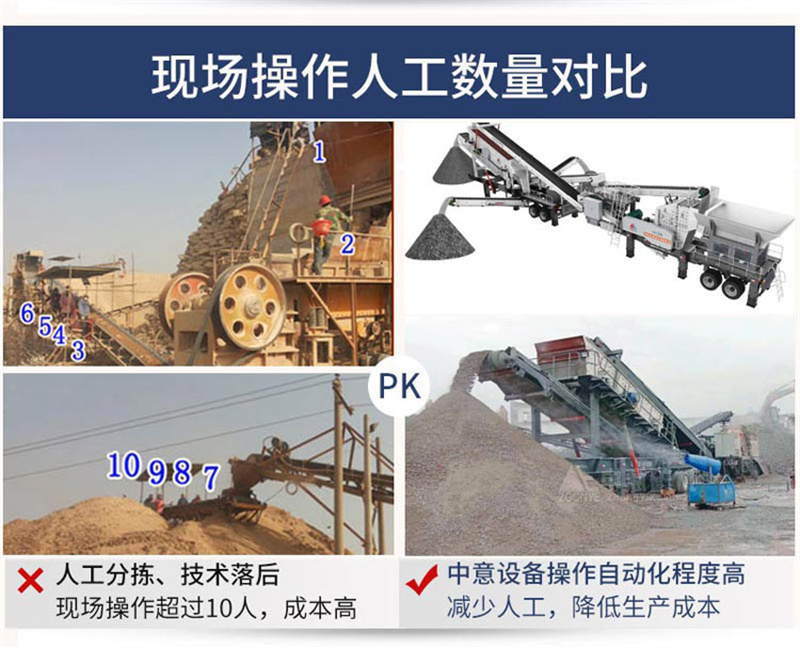 現(xiàn)場(chǎng)操作人工數(shù)量對(duì)比