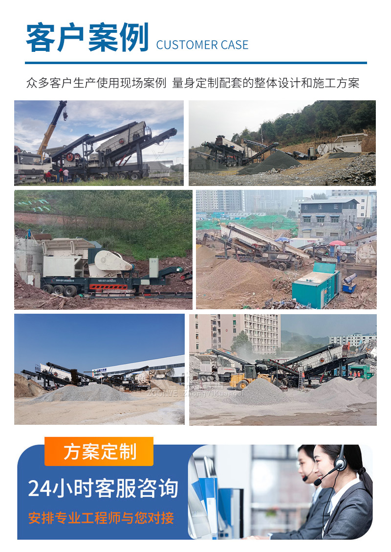 中意礦機(jī)移動(dòng)破碎機(jī)客戶(hù)案例